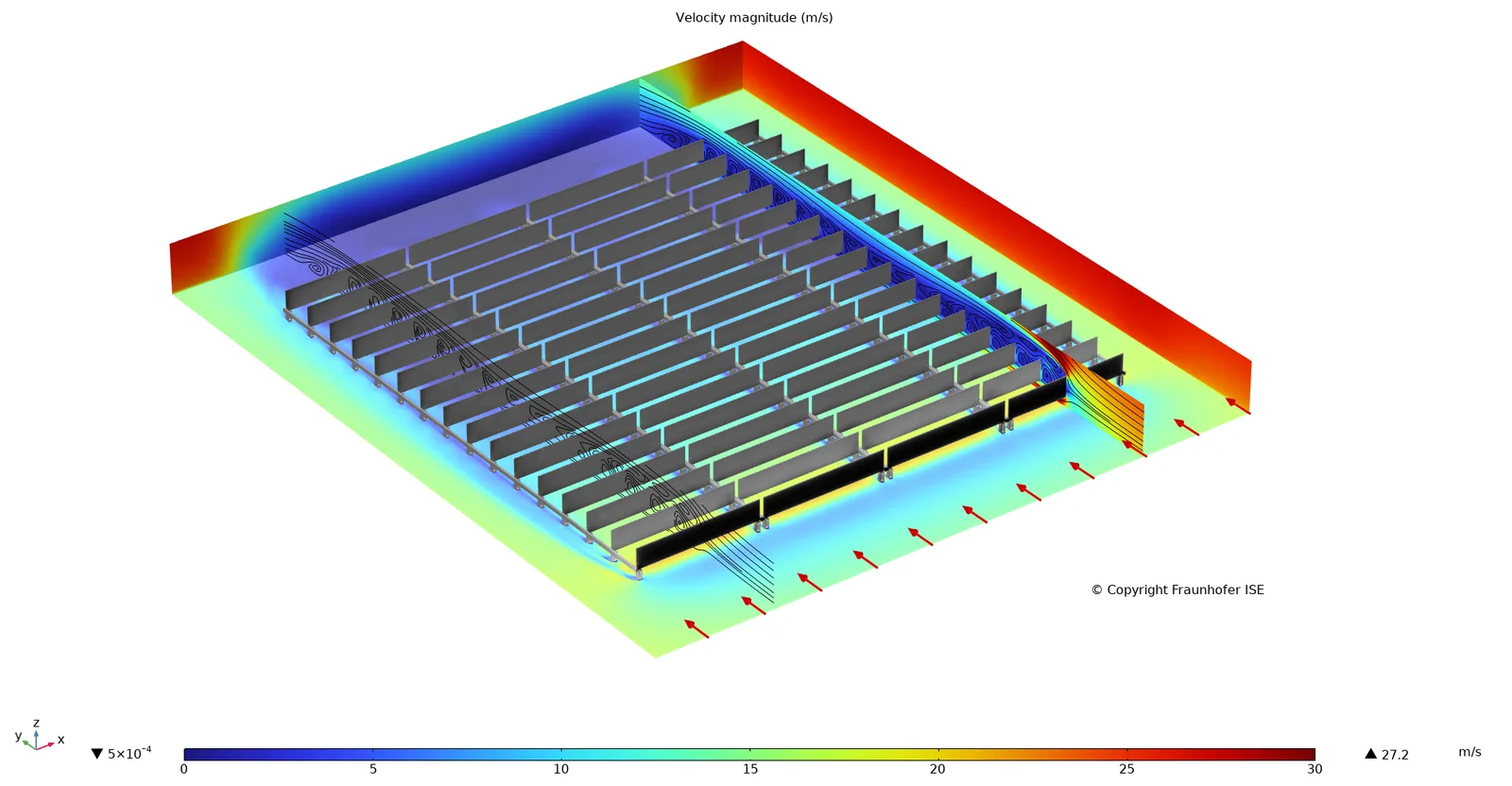 CFD simulation of wind flow around an array of vertical solar panels